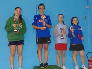 3°-posto-per-Simona-Cimmino-del-TT-San-Nicola-Caserta